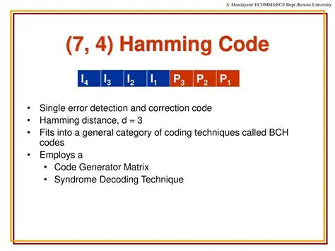 The Role of Hamming Code in Error Detection and Correction