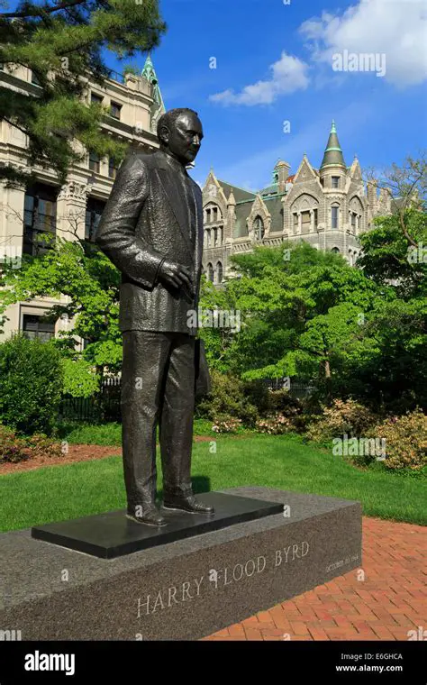 The Role of Harry Flood Byrd