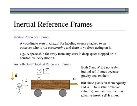 The Role of Inertial Frames