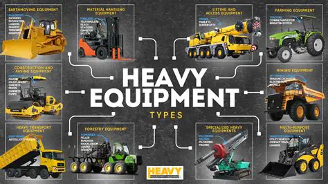 The Role of Machines and Heavy Equipment