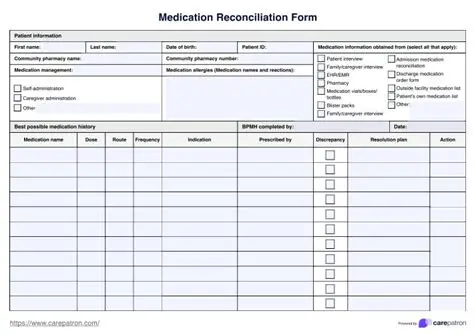 The Role of Medical Assistants in Medication Reconciliation
