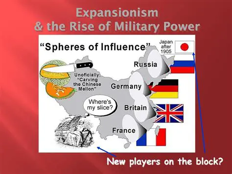 The Role of Military Expansionism