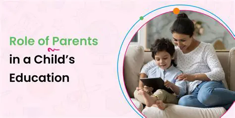 The Role of Parents in Character Education