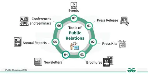 The Role of Public Relations in the DPRD