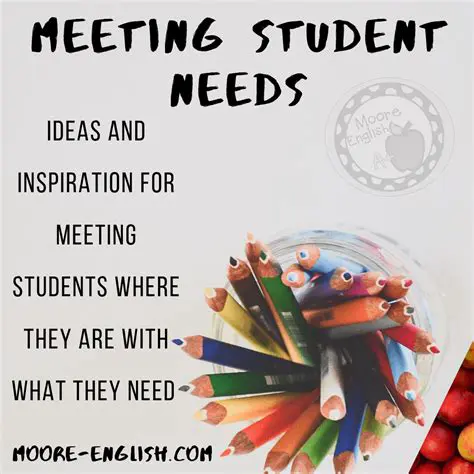 The Role of Shopee in Meeting Student Needs