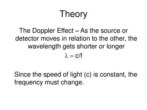 The Role of Speed in the Doppler Effect