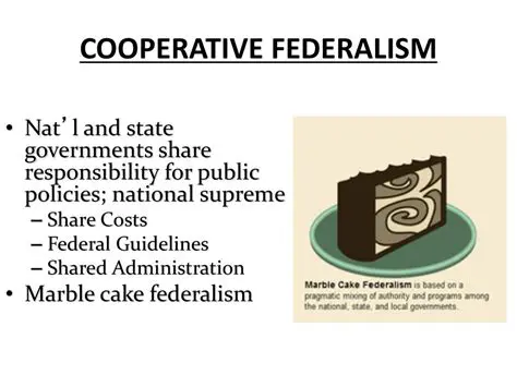 The Role of State Governments in Cooperative Federalism
