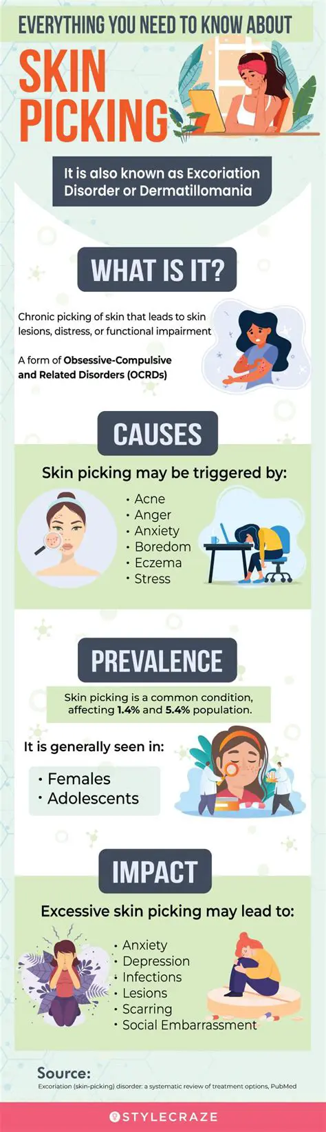 The Role of Stress in Skin Picking