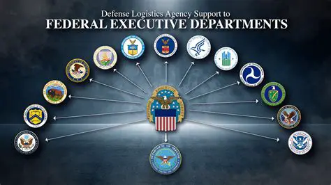 The Role of the Executive Departments in the Administration of the Government