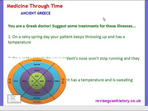 The Role of the Humors in Ancient Medical Theory