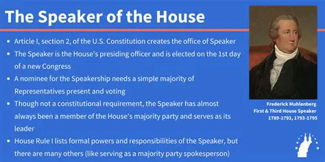 The Role of the Speaker of the House of Representatives