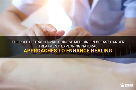 The Role of Traditional Medicine in Breast Cancer Treatment