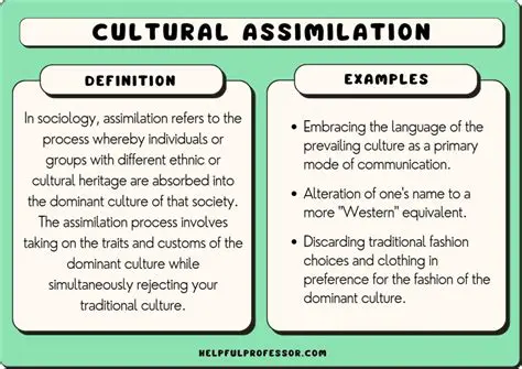 The Role of Virtues in Cultural Assimilation