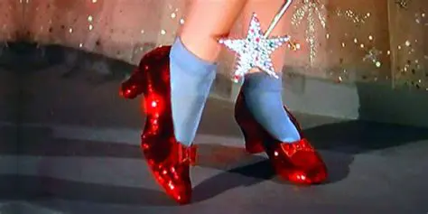 The Ruby Slippers as a Cultural Icon