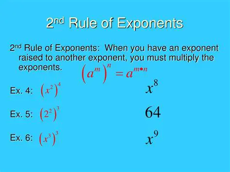 The Rule of Exponent Multiplication