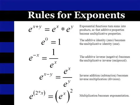 The Rule of Exponential Multiplication