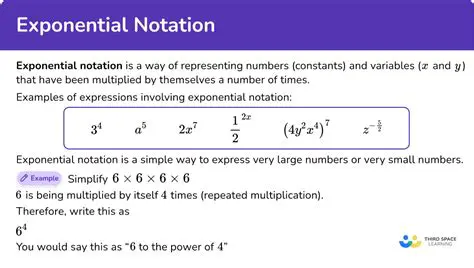 The Rules of Exponential Notation