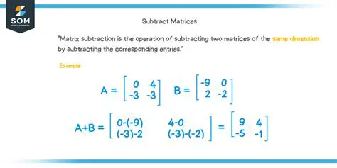 The Rules of Matrix Subtraction