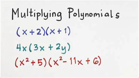 The Rules of Multiplying Polynomials