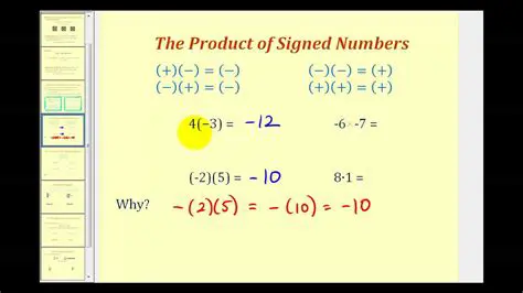 The Rules of Signed Numbers