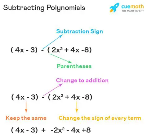 The Rules of Subtracting Polynomials