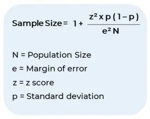 The sample size was relatively small