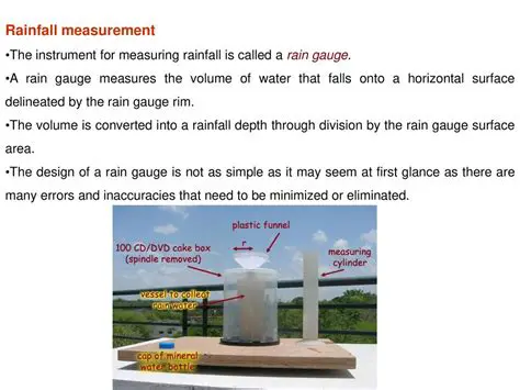 The Science Behind Rainfall Measurement
