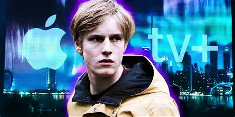 The Science Behind the Box