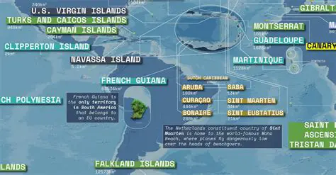 The Scramble for Overseas Territories
