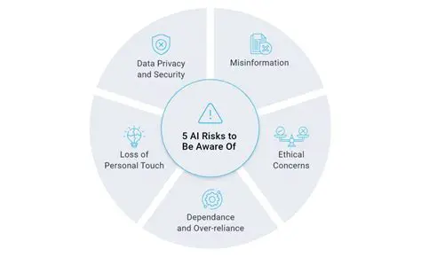 The Security Risks of OWA Attachments