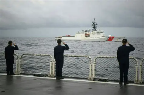 The Shift from Ideological to Territorial Security