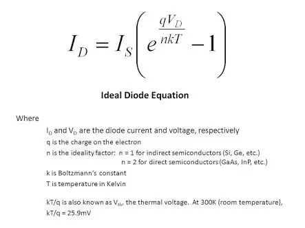 The Shockley Diode Equation