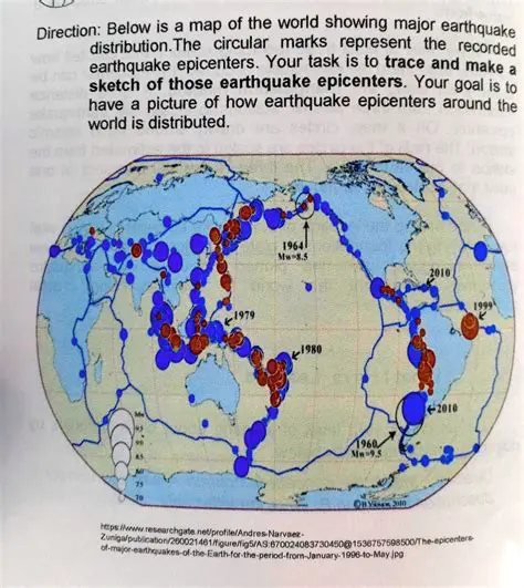 The Significance of Earthquake Epicenters