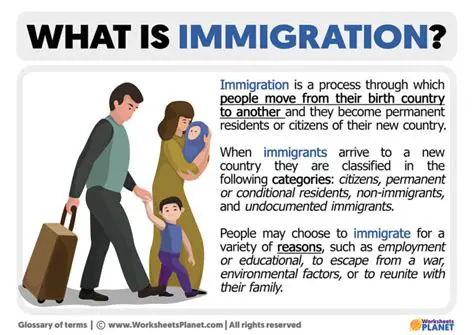 The Significance of Emigration