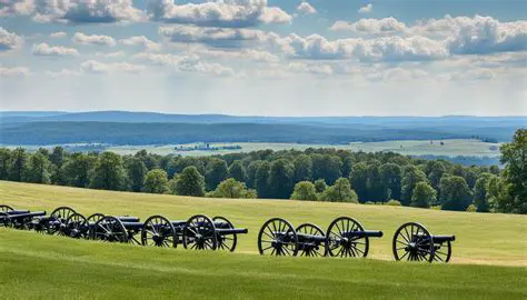 The Significance of Gettysburg