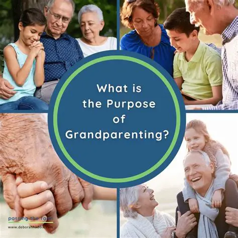 The Significance of Grandparenting in Socializing the Value of Norms