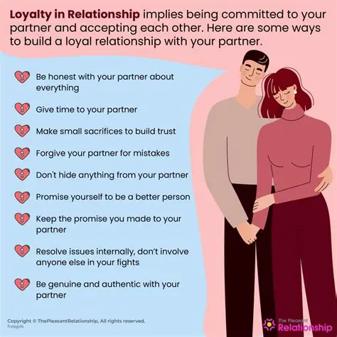 The Significance of Loyalty in Relationships