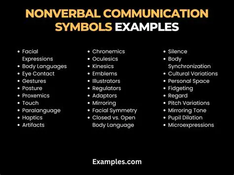 The Significance of Nonverbal Symbols in Tonggo Ulaon Pangurason