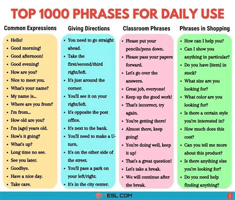 The Significance of the Phrase in Football