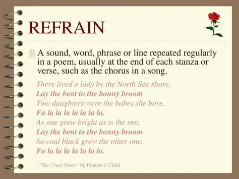 The Significance of the Refrain in the Poem