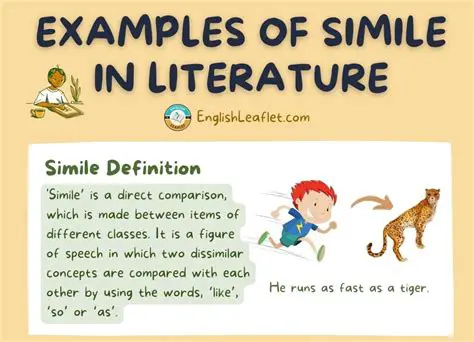 The Significance of the Simile in the Narrative