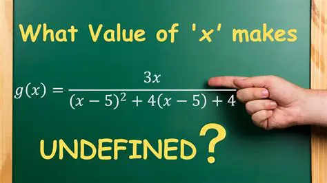 The Significance of the Undefined Value