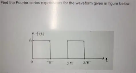 The Significance of Waveform Expressions