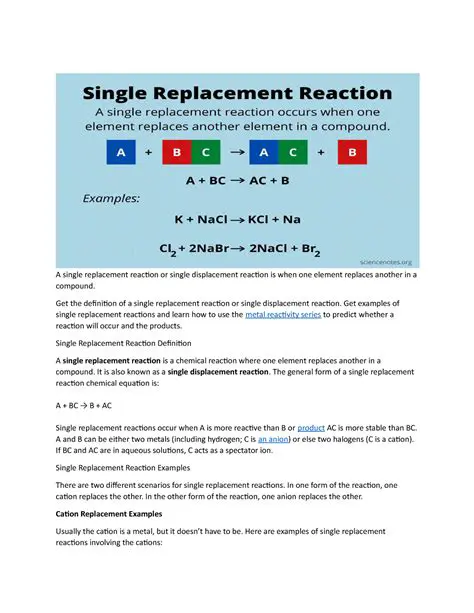 The Single Replacement Reaction
