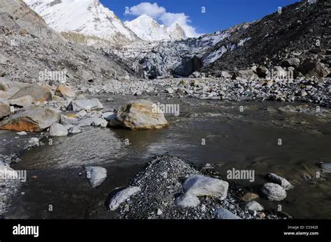 The Source of the Ganges River