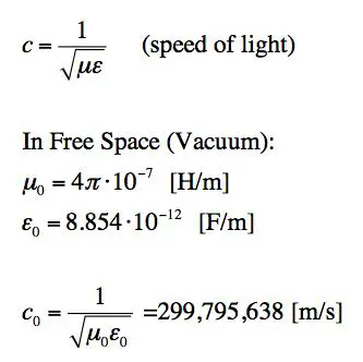 The Speed of Light Equation