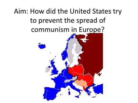 The Spread of Communism in Europe