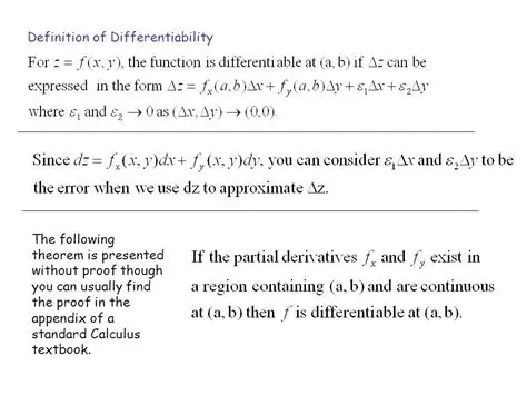 The Standard Definition of Differentiability
