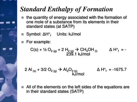The Standard Enthalpy of Formation