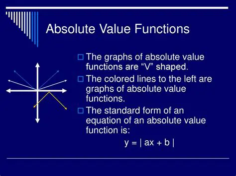 The Standard Form of an Absolute Value Function